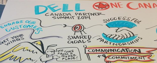 Dell partner, Canadian Dell channel